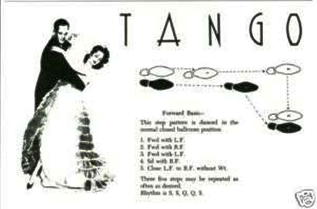 beginning tango figures list