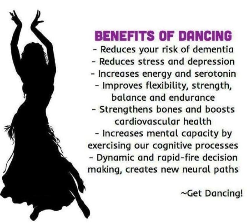 The Benefits of Ballroom Dancing for Physical and Mental Health