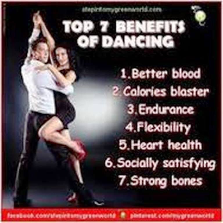 The Importance of Nutrition and Fitness in Ballroom Dancing Sports