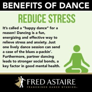 The Benefits of Ballroom Dancing for Stress Relief in the United States