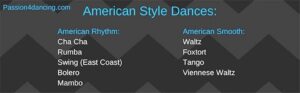 The Different Ballroom Dancing Music Genres in the United States