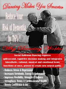 The Benefits of Ballroom Dancing for Depression in the United States