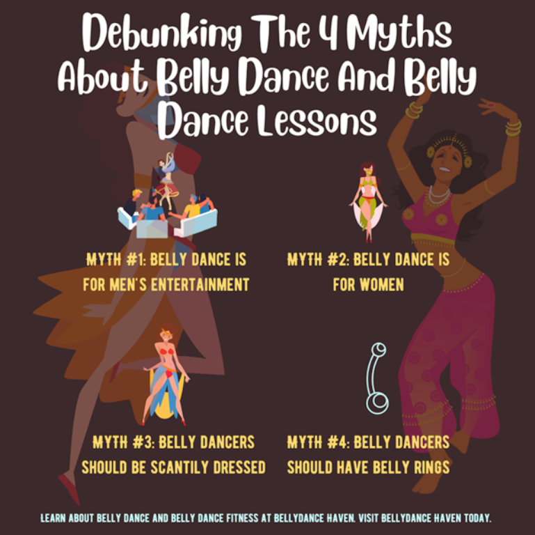 9 Ballroom Dance Myths Debunked