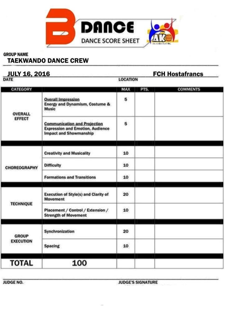 Behind the Scorecards The Role of Judges in Ballroom Dance Competitions