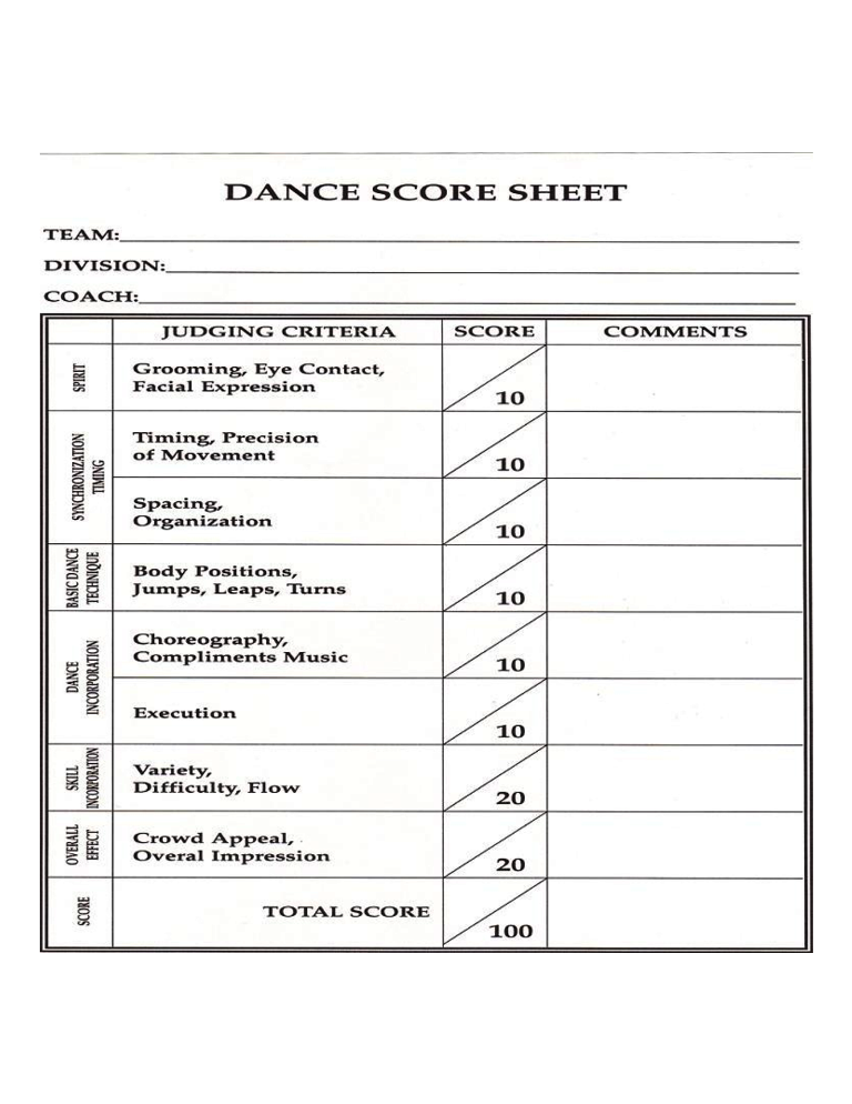 The Judging Process in Ballroom Dance Criteria and Considerations