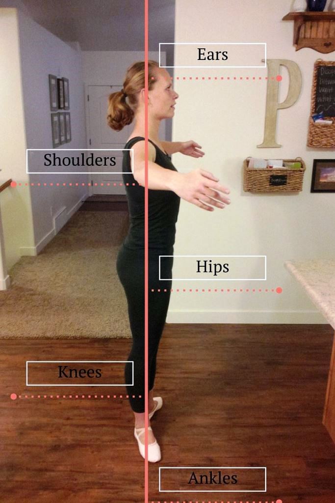 Achieving Body Alignment in Ballroom Dance