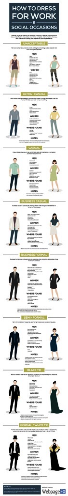 Dress Code Guide - What to Wear