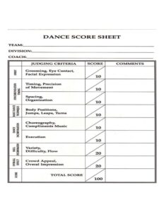 Dance Rating System