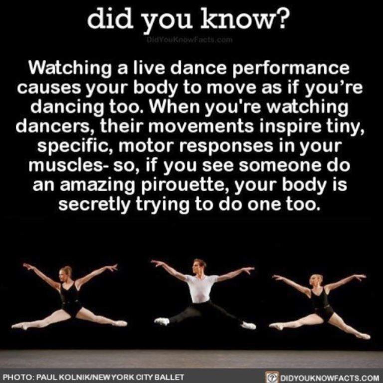 ballroomdances.org links to dance information sources